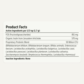 Bifido for Fido - Probiotics for Dog Digestive Health