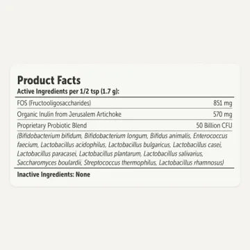 Bifido for Fido - Probiotics for Dog Digestive Health