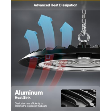 Sunco UFO LED High Bay Light, Plug & Play Lighting for Warehouse, 5000K Daylight, 150W, Power Cord Included, 19500 LM, 120VAC, IP65 Waterproof Shatterproof Fixture - UL Listed