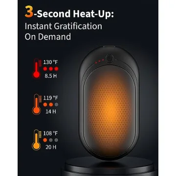 Portable Electric Hand Warmers by KNIFOD - Rechargeable Warmth