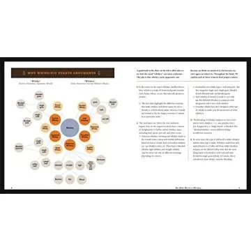 The Complete Whiskey Course: A Comprehensive Tasting School in Ten Classes - A Cocktail Book