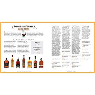 The Complete Whiskey Course: A Comprehensive Tasting School in Ten Classes - A Cocktail Book