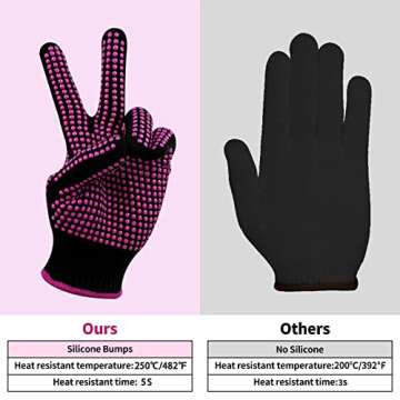 HTVRONT Heat Resistant Gloves for Sublimation and More