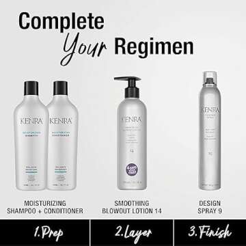 Kenra Smoothing Blowout Lotion 14 | Ultra-Fine Blowout Spray | Up To 4 Days Without Frizz | Enhances Smoothness & Manageability Of A Blowout | Thermal Protection | Medium To Coarse Hair | 10.1 fl. Oz