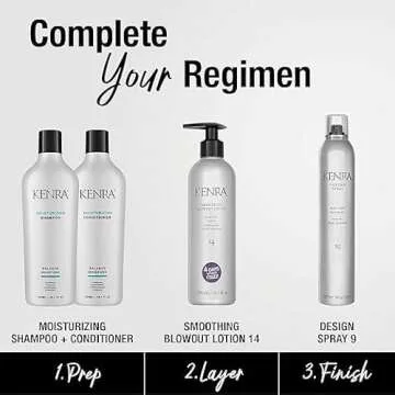 Kenra Smoothing Blowout Lotion 14 | Ultra-Fine Blowout Spray | Up To 4 Days Without Frizz | Enhances Smoothness & Manageability Of A Blowout | Thermal Protection | Medium To Coarse Hair | 10.1 fl. Oz
