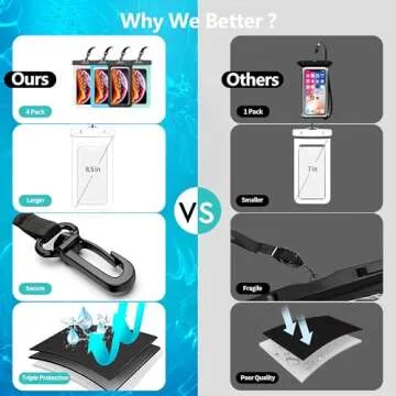 newppon Waterproof Cell Phone Pouch : 4 Pack Universal Water Proof Dry Bag - Underwater Cellphone Case Holder for iPhone 16 15 14 13 Pro Max Plus Samsung Galaxy Note S23 Ultra for Beach Swimming Pool