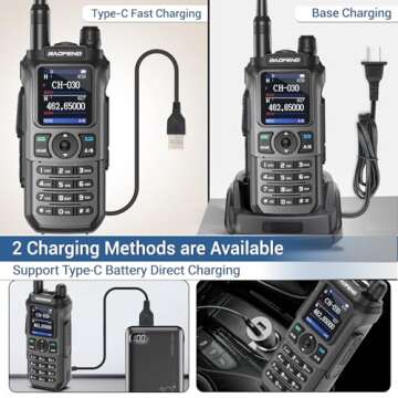 BAOFENG GMRS Radio GM21 GMRS Handheld Radio Long Range Walkie Talkies for GM-15 PRO GMRS Rechargeable Two Way Radio with Battery NOAA Weather Receiver 999 Channels DTMF Copy Frequency USB-C Charger