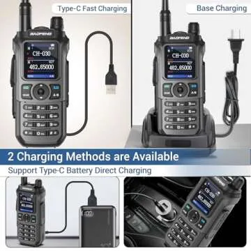 BAOFENG GMRS Radio GM21 GMRS Handheld Radio Long Range Walkie Talkies for GM-15 PRO GMRS Rechargeable Two Way Radio with Battery NOAA Weather Receiver 999 Channels DTMF Copy Frequency USB-C Charger