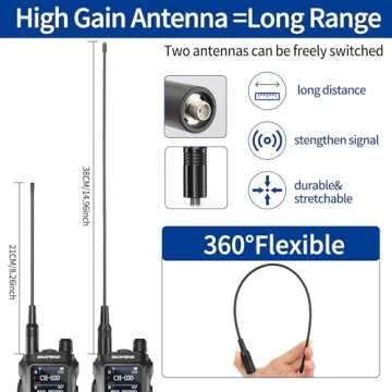 BAOFENG GMRS Radio GM21 GMRS Handheld Radio Long Range Walkie Talkies for GM-15 PRO GMRS Rechargeable Two Way Radio with Battery NOAA Weather Receiver 999 Channels DTMF Copy Frequency USB-C Charger