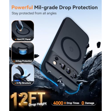 CANSHN Magnetic Case for Google Pixel 10 Pro XL - Stylish & Protective