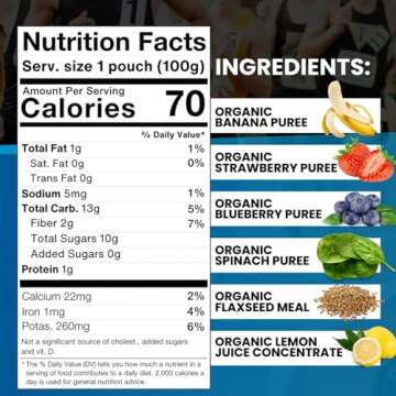 Clean Label Organic Fruit Smoothie Sports Pouches - Healthy Nutrition Drinks, Gluten Free, Caffeine Free, Vegan, Kosher, Convenient Snacks - Banana, Strawberry, & Blueberry Smoothie – 8 Pouch Pack