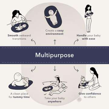 Montessori Baby Topponcino | Multifunctional Authentic Montessori Design | Simple Newborn Holding & Feeding Baby Support Pillow | Clean Infant Tummy Time Mat (Organic, Grey)