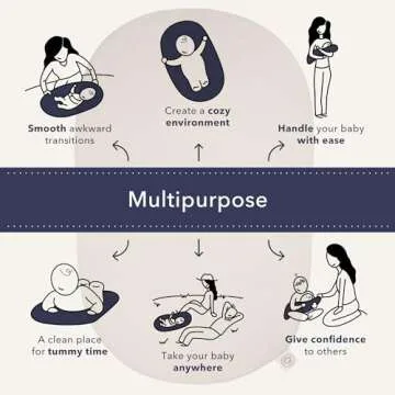 Montessori Baby Topponcino | Multifunctional Authentic Montessori Design | Simple Newborn Holding & Feeding Baby Support Pillow | Clean Infant Tummy Time Mat (Organic, Grey)