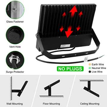 Powerful Juyace 36000LM LED Stadium Lights for Outdoors