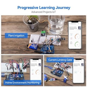 SunFounder Ultimate Starter Kit for Arduino with 192 Items