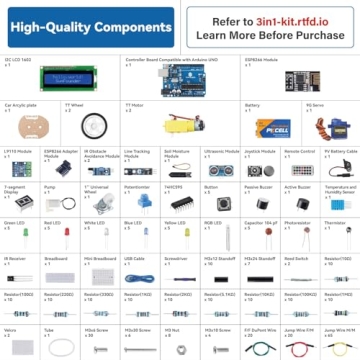 SunFounder Ultimate Starter Kit for Arduino with 192 Items