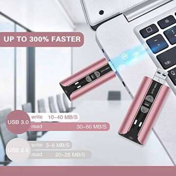 Flash Drive 256GB for iPhone USB Memory Stick Thumb Drives High Speed USB Stick,Photo Stick External Storage for iPhone/iPad/Android/PC(Pink)