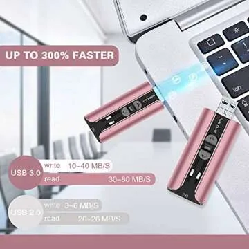 Flash Drive 256GB for iPhone USB Memory Stick Thumb Drives High Speed USB Stick,Photo Stick External Storage for iPhone/iPad/Android/PC(Pink)