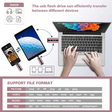 Flash Drive 256GB for iPhone USB Memory Stick Thumb Drives High Speed USB Stick,Photo Stick External Storage for iPhone/iPad/Android/PC(Pink)