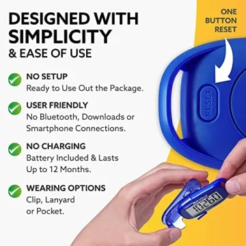 3DFitBud Simple Step Counter – Accurate Pedometer for Easy Walking