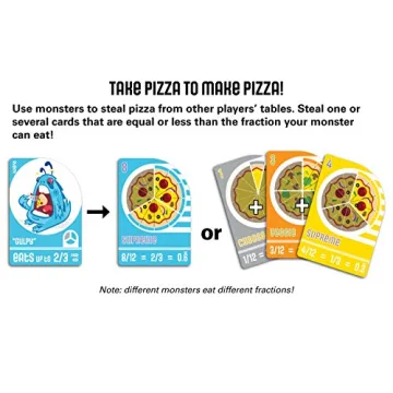 Blobby's Pizza: Fun Math Game for Kids’ Learning