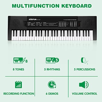 M SANMERSEN Kids Piano Keyboard for Ages 3-12