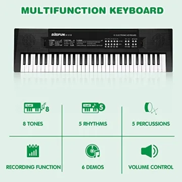 M SANMERSEN Kids Piano Keyboard for Ages 3-12