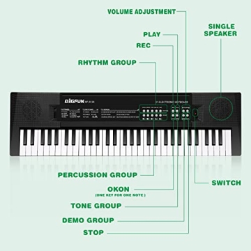 M SANMERSEN Kids Piano Keyboard for Ages 3-12