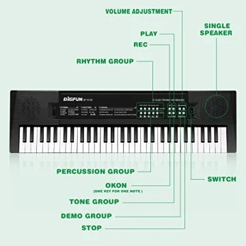 M SANMERSEN Kids Piano Keyboard for Ages 3-12