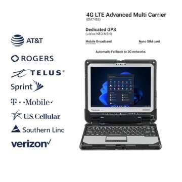 Panasonic Toughbook CF-33 Rugged Tablet with Intel Core i5