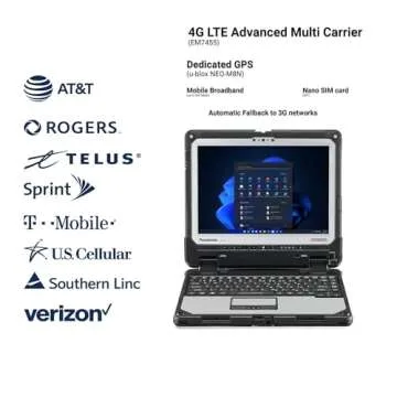 Panasonic Toughbook CF-33 Rugged Tablet with Intel Core i5