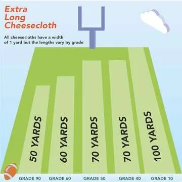 Arkwright Cheese Cloth for Straining - 100% Natural Cotton Grade 10 [Open Weave] Bleached Cheesecloth Table Runner for Cooking, Decoration, and Wedding, 3 x 300 ft, White