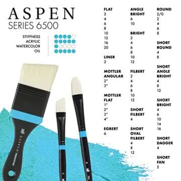 Princeton Aspen Series 6500 Long Handled Brush for Artists