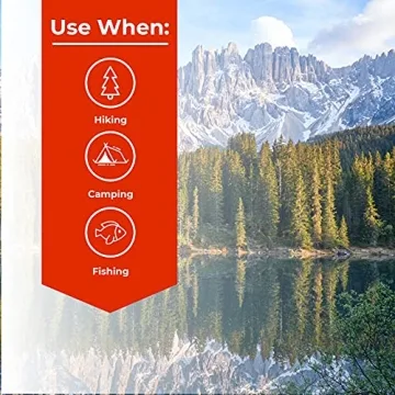 Pack-n-Wipe Eco-Friendly Compressed Towels for Travel