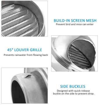 Kyuionty 3 Inch Louver Grille Cover Soffit Air Vent, Stainless Steel Round Air Vent with Gloves for Home Bathroom Office (Half Spherical Type)