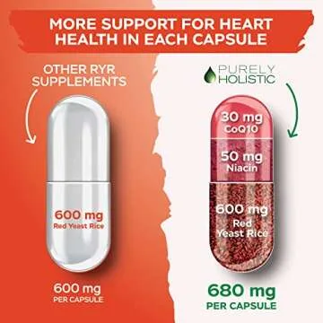 Premium Red Yeast Rice 1200mg with CoQ10 & Niacin Capsules