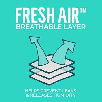 Seventh Generation Baby Diapers - Safe for Sensitive Skin