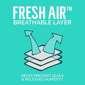 Seventh Generation Baby Diapers - Safe for Sensitive Skin