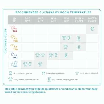 Love to Dream Swaddle UP, Baby Sleep Sack, Self-Soothing Swaddles for Newborns, Improves Sleep, Snug Fit Helps Calm Startle Reflex, New Born Essentials for Baby, 1.0 TOG, 5-8.5 lbs, Daydream Blue