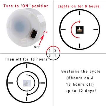 eLander LED Tea Lights Flameless Candle with Timer, 6 Hours on and 18 Hours Off, 1.4 x 1.3 Inch, Warm White, [12 Pack]