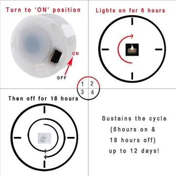 eLander LED Tea Lights Flameless Candle with Timer, 6 Hours on and 18 Hours Off, 1.4 x 1.3 Inch, Warm White, [12 Pack]