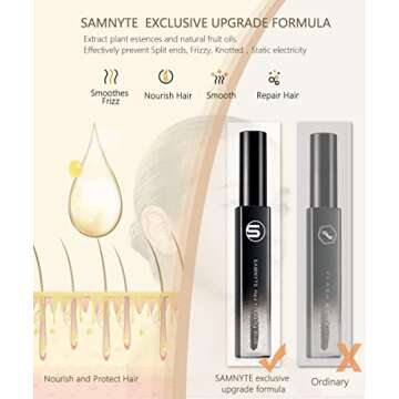 Fly Away Hair Tamer and Shaping Cream - 2 Pack (18ML each), Lasting Moisturizing Formula for Frizzy and Broken Hair, No Greasy Feel, Styling Fixing Wax