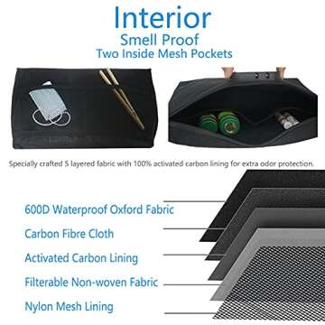 Ingkee Smell Proof and Odor Proof Bag with Lock