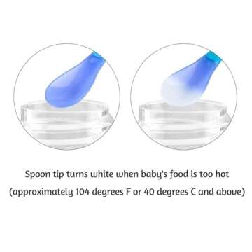 PandaEar Bendable Baby Utensils | Safe & Simple Feeding Tools