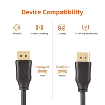Amazon Basics DisplayPort to DisplayPort Cable 4K 10 Feet