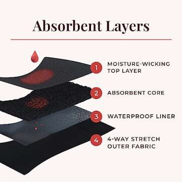 Proof Everyday Briefs | Comfortable Leak-Resistant Underwear