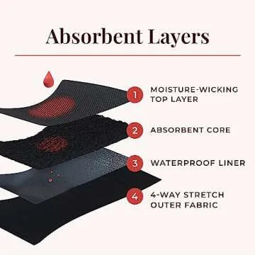 Proof Everyday Briefs | Comfortable Leak-Resistant Underwear