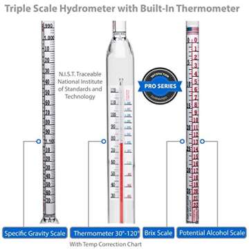 Thermo-Hydrometer ABV Tester Kit American-Made for Brew