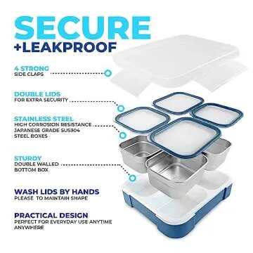 Stainless Steel Bento Lunch Box Set for Adults, Kids - Insulated Bag and Ice Pack - Leak-Proof Metal Compartment Meal Prep Food & Snack Containers for Work Travel School Daycare, 36 oz Navy Blue