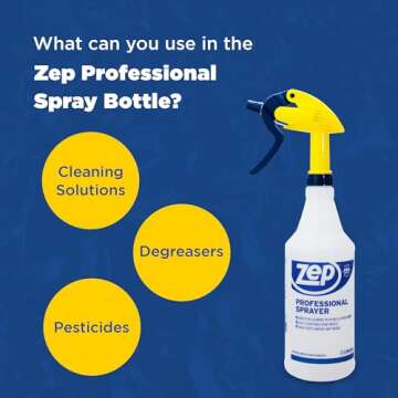 Zep Professional Spray Bottle - Heavy-Duty Adjustable Nozzle